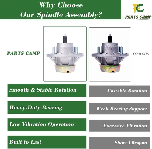 Vista 5 de Parts Camp Paquete de 3 montajes de husillo de plataforma de cortacésped AM144377 para John Deere X500 X300 Z425 LT133, reemplazo AM135349 AM131680
