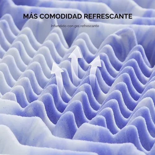Vista 4 de Dreamsmith Cubrecolchón tamaño individual, 3 pulgadas, 7 zonas, de espuma viscoelástica, para aliviar la presión, fabricado con espuma certificada