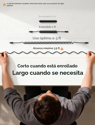 Vista 6 de LISEN Paquete de 2 cables USB C a USB C en espiral de 60 W para Android Negro espacial