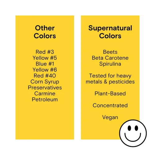 Vista 4 de Supernatural Colores alimentarios 100% a base de plantas, 3 veces más vibrantes, sin colores artificiales, vegano, kosher, sin gluten, 0.28 onzas