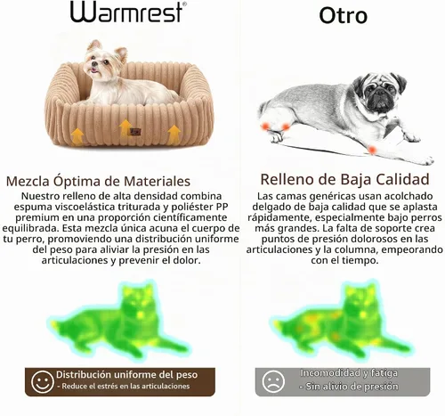 Vista 6 de Cama lavable para perros pequeños y medianos, cama rectangular ortopédica de forro polar de pana para mascotas con funda extraíble y parte inferior