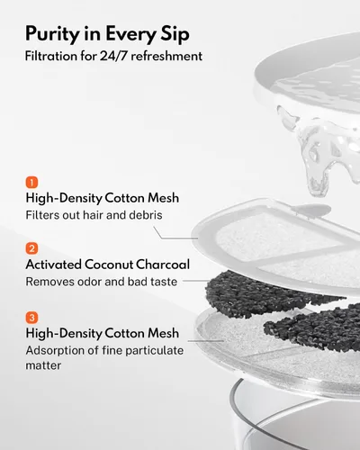 Vista 6 de Fuente de agua para gatos con bomba inalámbrica HomeRunPet - Diseño desmontable para fácil limpieza, dispensador de agua para múltiples gatos