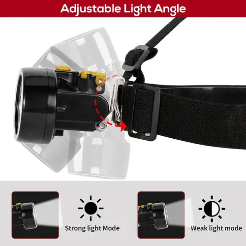Vista 4 de Linterna frontal LED recargable, resistente al agua y a prueba de explosiones, linterna de alto brillo para acampar, correr por la noche, pesca