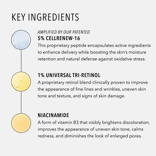 Vista 5 de HydroPeptide Retinol Routine Booster, 1% Solución Universal de Péptidos Complejo Tri-Retinol, 1 onza