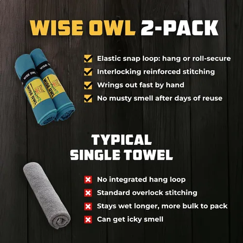 Vista 6 de Wise Owl Outfitters Microfiber Camping Towel - Quick Dry Towel for Travel, Backpacking, Hiking, Beach, Gym & Yoga - Compact, Fast Drying &