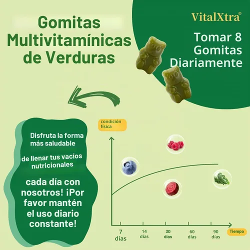 Vista 7 de Gomitas de verduras para adultos, gomitas diarias verdes, sin gluten, bajas Superfood - Gomitas multivitamínicas con espirulina, clorella
