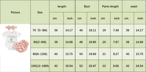 Vista 9 de Ropa para bebé niña Daddys Girls Ruffle Romper Top Manga Corta Body Floral Tutu Shorts Conjunto Recién Nacido Verano Traje