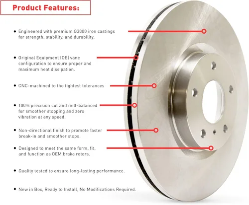 Vista 5 de Dynamic Friction Company Rotor de freno delantero 600-11033 para Land Rover Discovery Sport 2020-2022, Land Rover Range Rover Evoque 2020-2023