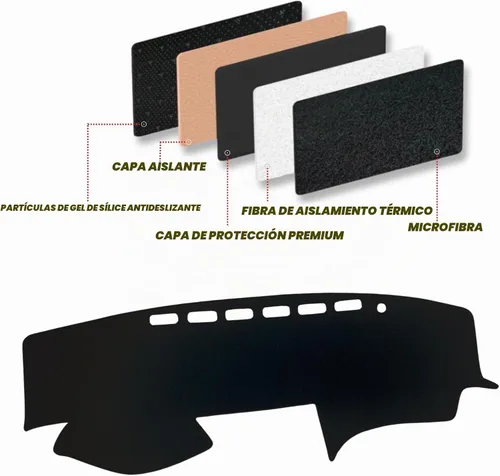Vista 4 de Tapete para tablero con cubierta para salpicadero, antideslizante, personalizado, compatible con Acura TL 2004 2005 2006 2007 2008, protector