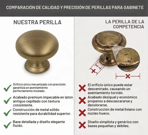 Vista 5 de Cosmas 10 paquetes 4950BAB - Perilla de gabinete de latón antiguo cepillado redonda tipo seta - 1-1/4" de diámetro