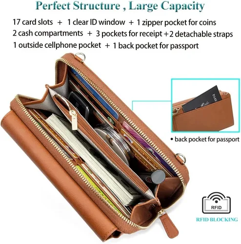 Vista 2 de Peacocktion Cartera para mujer con RFID, cartera cruzada de gran capacidad, 2 correas
