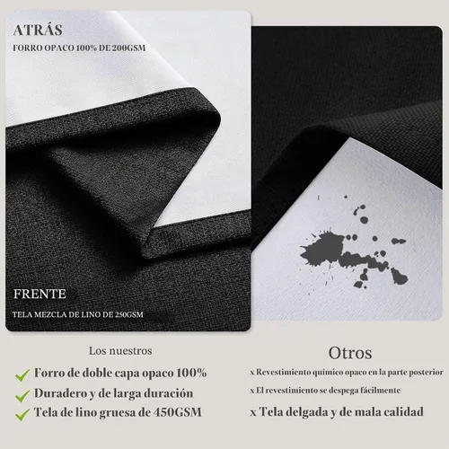 Vista 6 de Juego de 2 paneles de cortinas plisadas negras de 80 pulgadas para sala de estar, cortinas plisadas de lino con forro de 80 pulgadas de largo, 100%