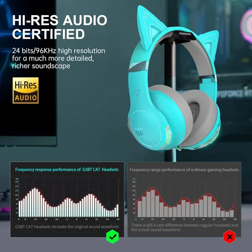 Vista 4 de Edifier G5BT CAT Auriculares inalámbricos Bluetooth con cable para juegos con micrófono (turquesa)