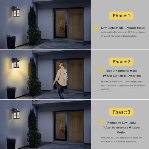 Vista 4 de SR016-W - Luces solares de pared para exteriores con sensor de movimiento, lámparas de pared impermeables del atardecer al amanecer, luces solares