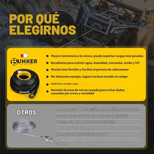 Vista 7 de BUNKER INDUST Cuerda de cabrestante sintética de 3/8 pulgadas x 85 pies, cable de cabrestante de 25000 libras de repuesto con funda protectora