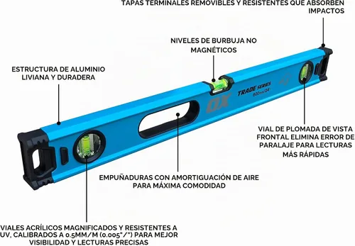 Vista 2 de OX Haz de caja de nivel de 2 pies - Nivel de aluminio de 24 pulgadas