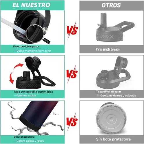 Vista 3 de Botella de agua de acero inoxidable de 40 onzas, aislada al vacío, boca ancha, tapa de pajilla, asa de cuerda de paracaídas, a prueba de sudor