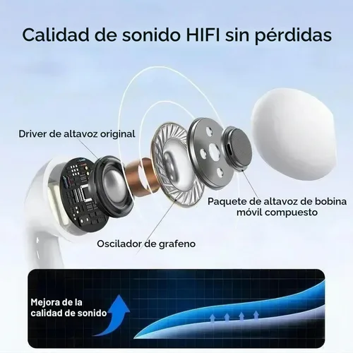 Vista 3 de Auriculares inalámbricos Bluetooth V5.3, reproducción de 50 horas, graves profundos, estéreo con estuche de carga, IPX7, impermeables, con micrófono