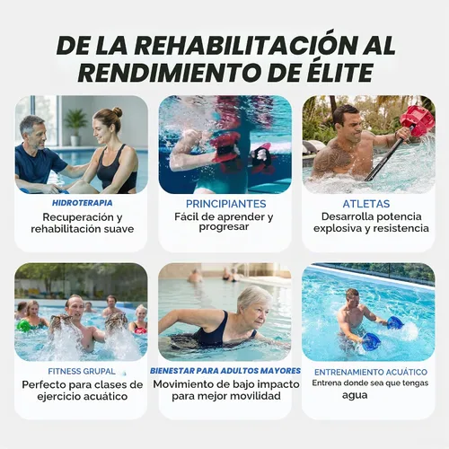 Vista 7 de Hydrorevolution Ultimate Pool Exercise Bundle Water Exercise Equipment Water Weights, Fins & Aquastrength Barbell Quick Start Guide Alta