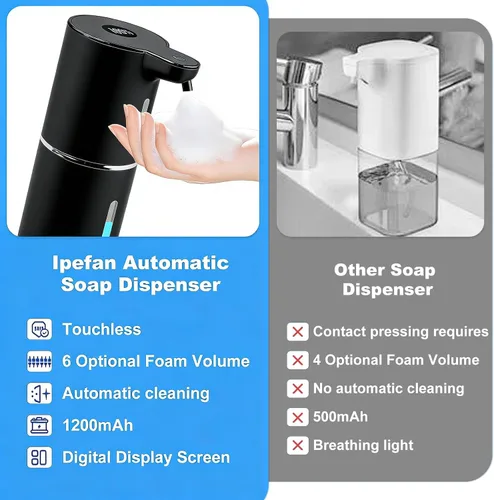 Vista 7 de Dispensador automático de jabón, dispensador de jabón de manos espumoso de 6 niveles, dispensador de jabón para platos sin contacto para cocina