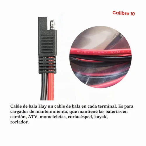 Vista 2 de Paquete de 5 mazos de cables polarizados de desconexión rápida de calibre