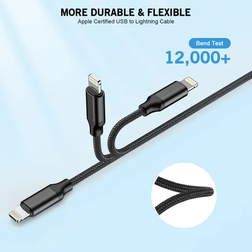 Vista 4 de Paquete de 2 cargadores para iPhone, cargador de pared para iPhone 14, bloque de adaptador USB-A de doble puerto con cable de carga rápida USB A a