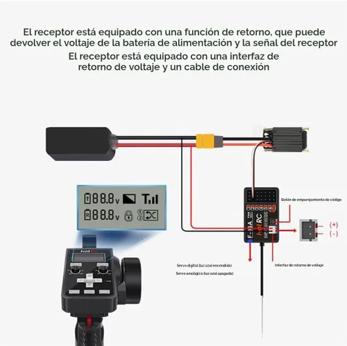 Vista 5 de HOTRC CT-6A Transmisor y receptor RC de 6 canales 2.4ghz control manual RC tanque barco tanque control remoto (CT-6A)