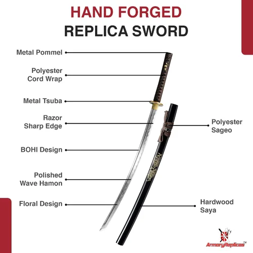 Vista 3 de Armory Replicas™ - Colección Katana Samurai Forjada a Mano Premium - Cuchillas de acero de alto carbono 1045 - Diseño de espiga completa