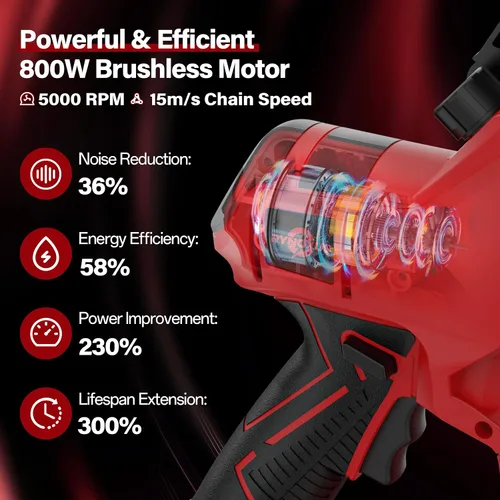 Vista 2 de Mini motosierra para batería Milwaukee M18, motosierra eléctrica inalámbrica 2 en 1 de 8 y 6 pulgadas con motor sin escobillas de 800 W y engrasador