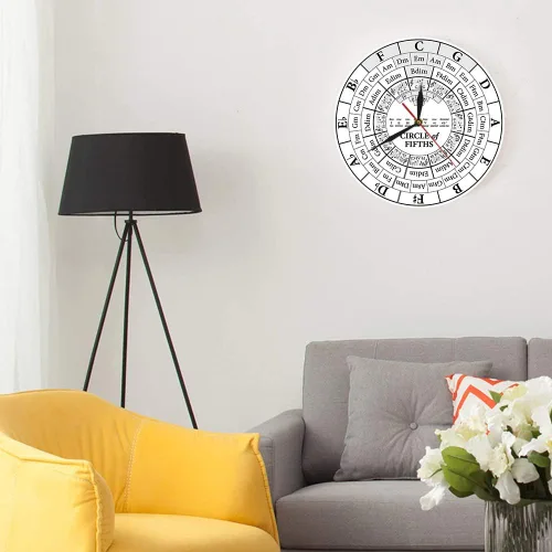 Vista 8 de The Geeky Days Circle of Fifths Músico Compositor Music Teaching Aid Reloj de pared colgante moderno músico Teoría de la armonía Estudio musical