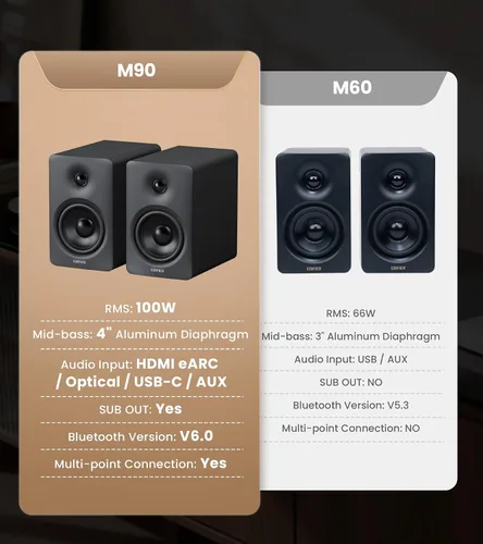 Vista 4 de Edifier Altavoces de computadora M90, altavoces de escritorio RMS de 100 W Negro