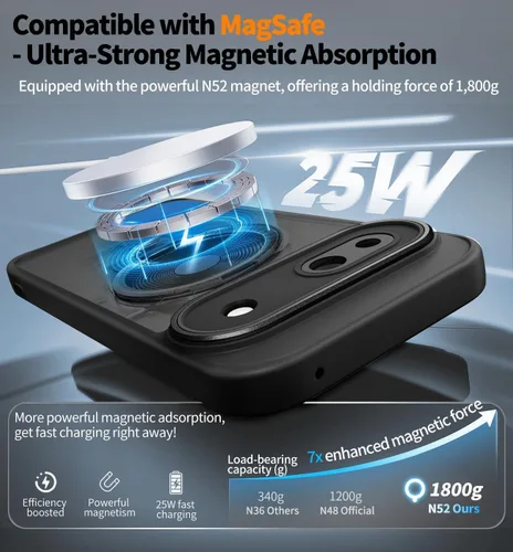 Vista 5 de 【Soporte magnético giratorio de 360°】 Funda para Google Pixel 8A 【Compatible con MagSafe y Pixelsnap】 Funda con soporte de anillo 【Transparente sin