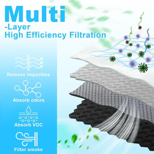 Vista 4 de Paquete de 6 filtros de aire de repuesto de alta calidad para refrigerador, filtro activado por carbón compatible con Frigidaire PAULTRA Pure Air