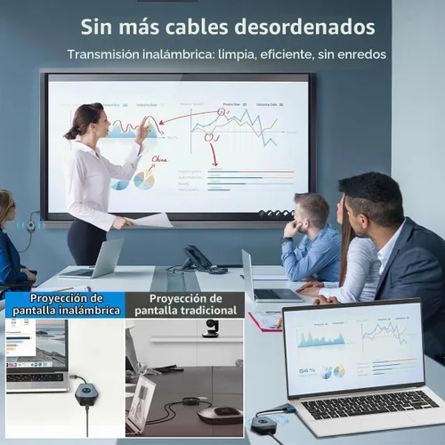 Vista 6 de Kit de transmisor inalámbrico USB C y receptor HDMI, extensor inalámbrico USB-C a HDMI, portátil 4K 1080P Full HD 2.4/5G 328 pies para transmisión