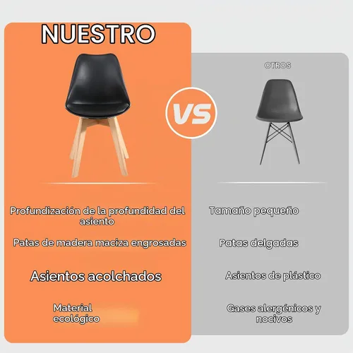 Vista 5 de LSSBOUGHT Sillas de comedor modernas de mediados de siglo con patas de Negro