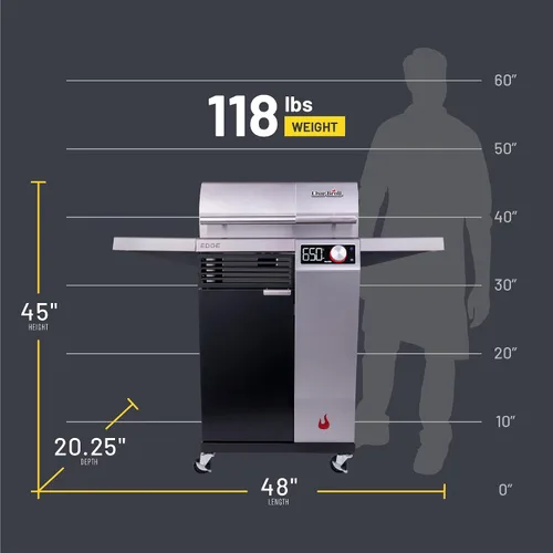 Vista 18 de Char-Broil 22652143 Parrilla Eléctrica Edge