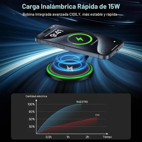 Vista 2 de Cargador inalámbrico Samsung S25 para Android con carga rápida para Samsung Galaxy S25 Ultra/S24 Plus/FE/S23/S22/S21, paquete de 2 estaciones