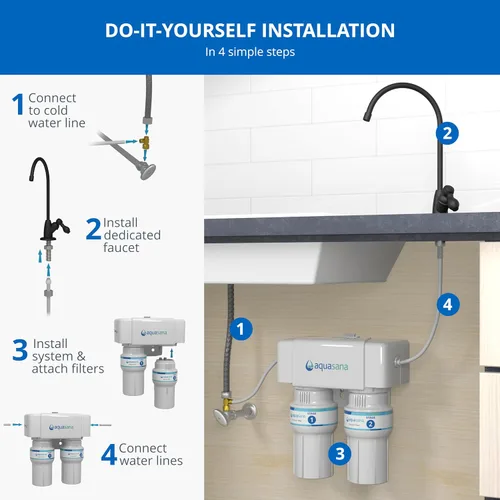Vista 7 de Aquasana Filtro de agua para debajo del fregadero Filtración de 2 etapas Reduce hasta un 99.99% de PFAS, plomo, cloro, quistes y más Filtro