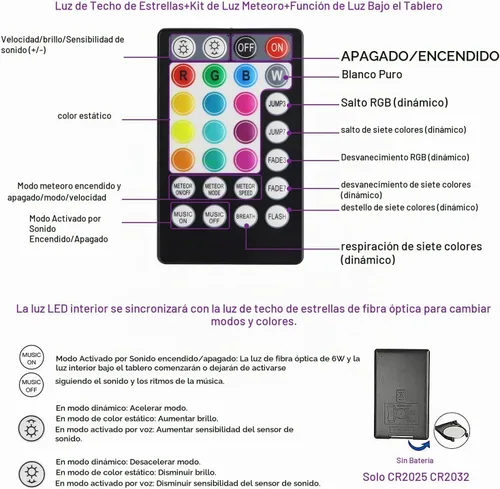 Vista 3 de AKEPO Kit de luces de fibra óptica 3 en 1 con control de aplicación, luz de estrella, estrella fugaz+sincronización de música activada debajo