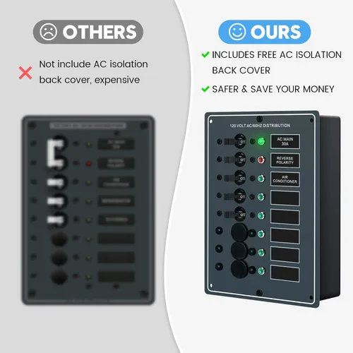 Vista 3 de Haoguo - Panel de interruptor de circuito de 6 posiciones AC con indicador LED de polaridad inversa roja, incluye cubierta trasera de aislamiento AC