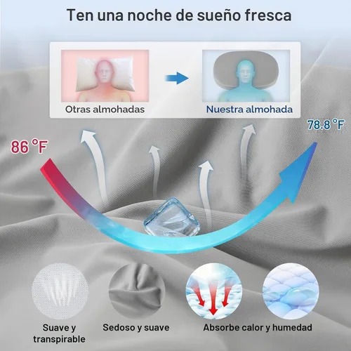 Vista 5 de DONAMA Almohada cervical del cuello del durmiente lateral de la capa doble Gris