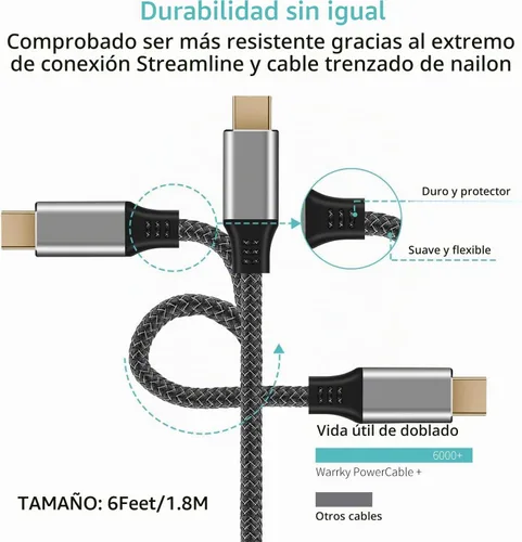 Vista 5 de USB C a Mini DisplayPort, cable de 6 pies 4K@60Hz Thunderbolt 3 a Mini Displayport compatible con iPhone 15/16/17 Serie, M1-M4 MacBook Pro, Surface