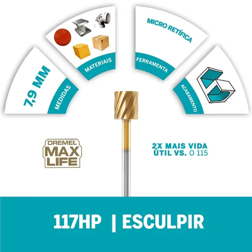 Vista 2 de Dremel 117HP Max Life 1/4" (6.4mm) Broca de tallado rotativa de alto rendimiento, paquete de 2