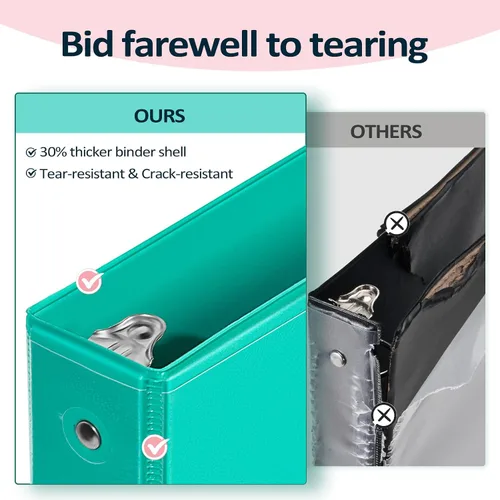 Vista 3 de BinderX - Carpeta de 3 anillos redondos extraduradera de 1 pulgada, se adapta a 175 hojas de papel de 8.5 x 11 pulgadas, cubierta personalizable