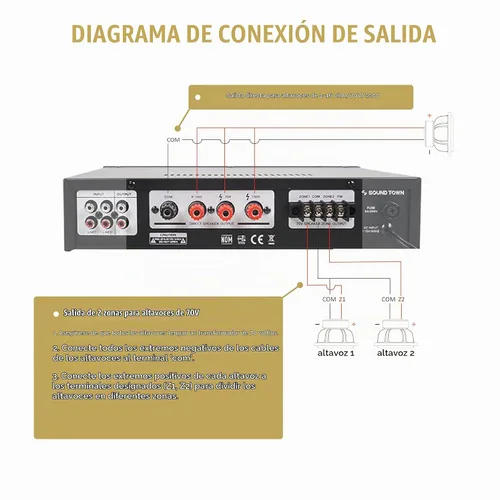 Vista 4 de Sound Town 70V/100V amplificador de potencia comercial (PAC80-2)