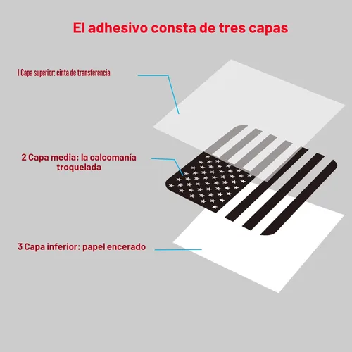 Vista 4 de Zxiaochun Calcomanía de Bandera Estadounidense para Ventana Trasera Central para Chevy Silverado/GMC Sierra 2004-2016 2017 2018 Ventana Central