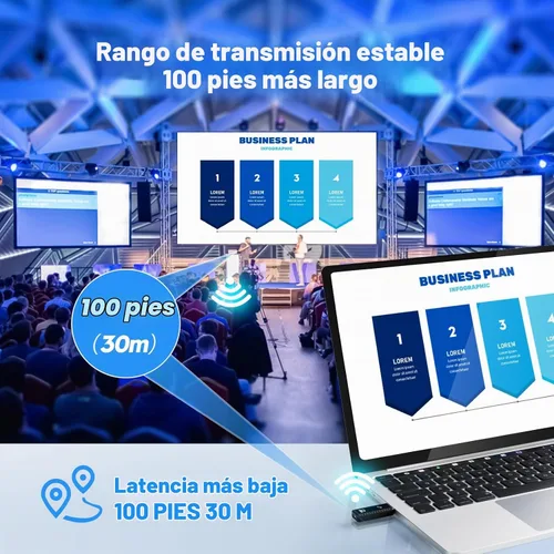 Vista 2 de Transmisor y receptor HDMI inalámbrico 4K, 2.4/5GHz 1080P Kit extensor inalámbrico portátil HDMI adaptador para transmisión de video y audio a