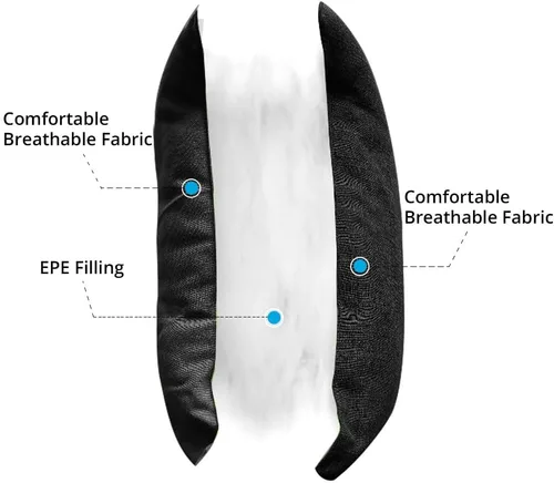 Vista 3 de Comfortable Backrest Seat Cushion for Segway Ninebot Gokart Karting Accessories（It's just a Cushion, not a go Kart）