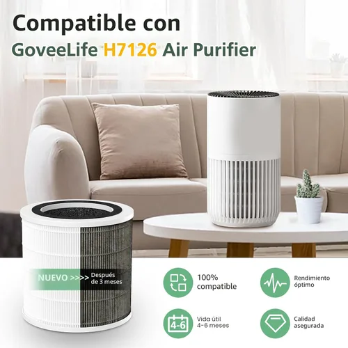 Vista 3 de H7126 Replacement Filter for GoveeLife H7126 Mini Air Purifier, 2 Pack Paquete de 2