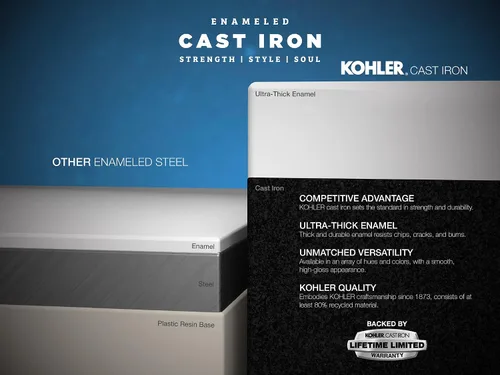 Vista 2 de KOHLER K-9178-96, Galleta